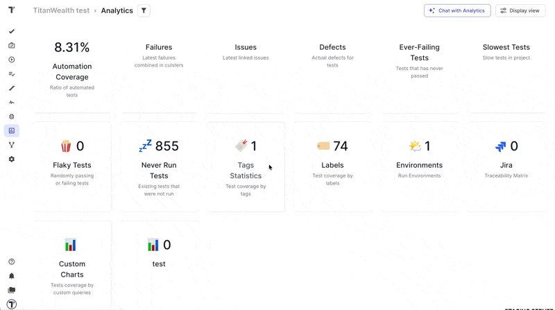 Testomat.io - Priority Analytics