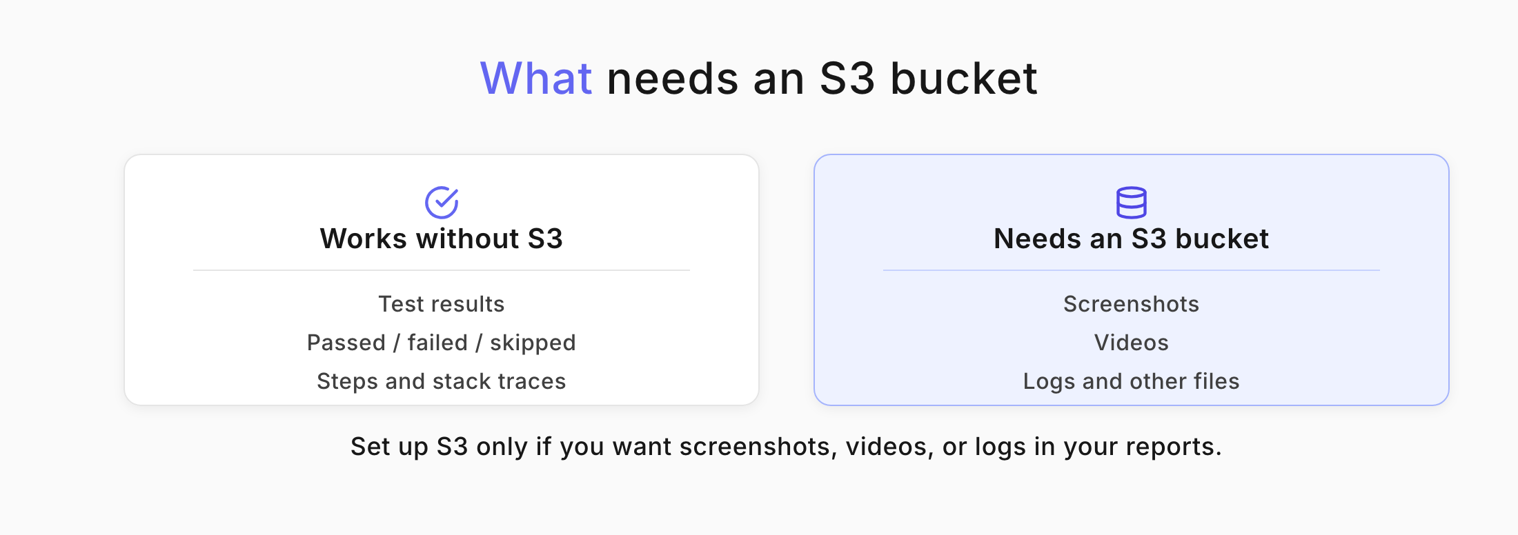 WebDriver.io S3 bucket setup chart